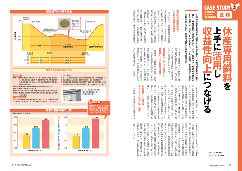 067_casestudy_02のサムネイル