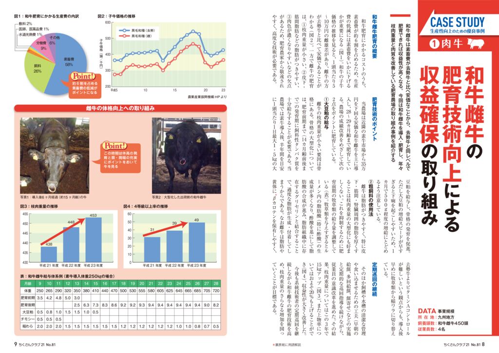 081_casestudy_01のサムネイル