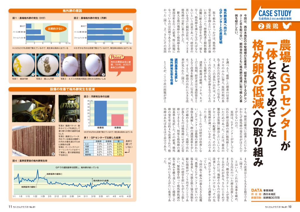 081_casestudy_02のサムネイル