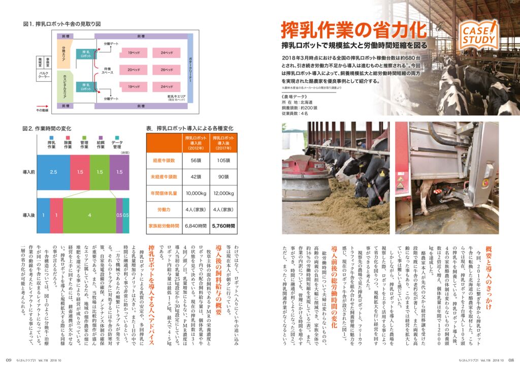 118_casestudy_01のサムネイル