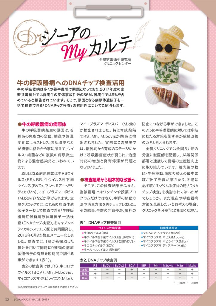 123_dr_gia_01のサムネイル