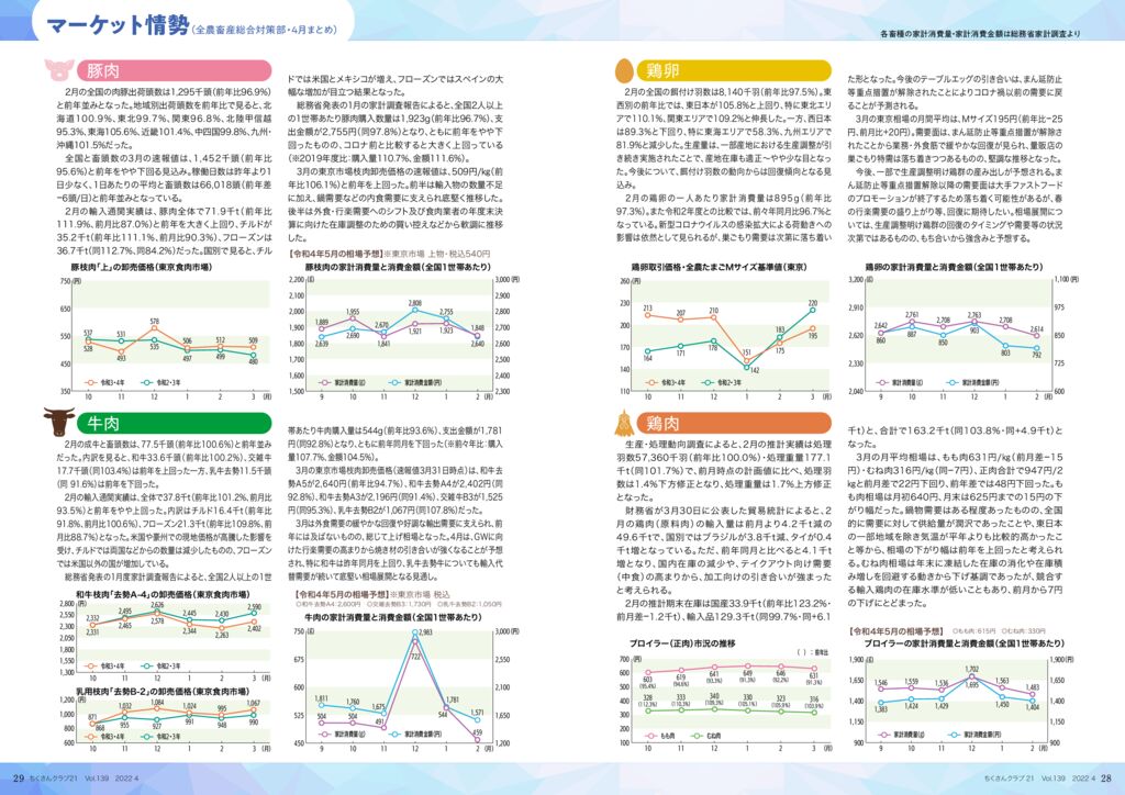 139_p28-29のサムネイル