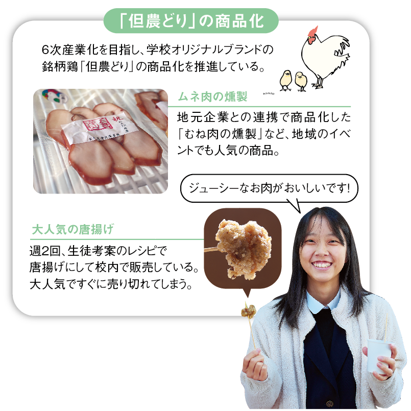 「但農どり」の商品化